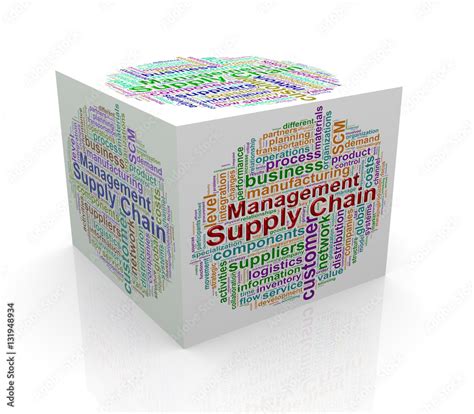 3d Cube Word Tags Wordcloud Of Scm Stock Illustration Adobe Stock