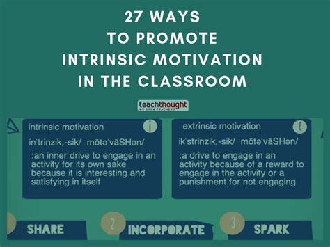 27 Ways To Promote Intrinsic Motivation In The Classroom