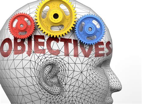 Objectives Inside Human Mind Pictured As Word Objectives Inside A