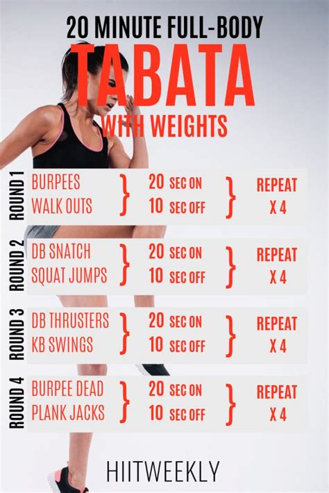 20 Minute Full Body Tabata Workout With Weights Tabata Workouts Hiit