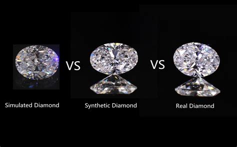 Uncovering The Truth Simulated Diamond Vs Synthetic Diamond Vs Lab