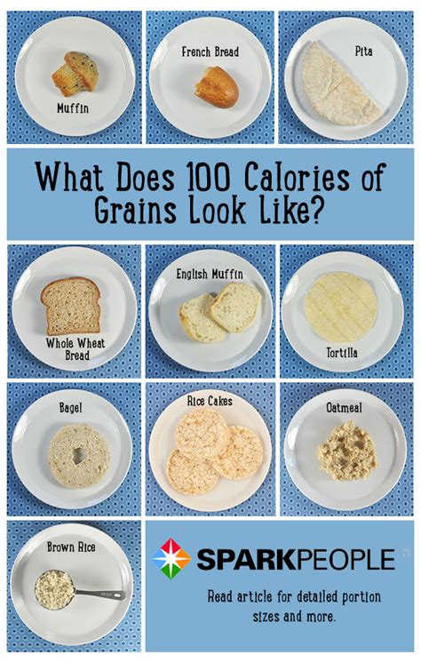 Oats can be processed into a variety of oatmeal products. Ever wondered what 100 calorie portions of food looks like ...