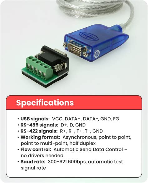 Buy Gearmo Pro 5ft Usb To Rs 485422 Serial Adapter Ftdi Chip Windows 11 Supported Online At