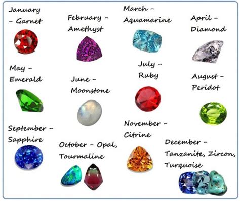 It has the rare ability to display different colors in different lighting. Birthstones info