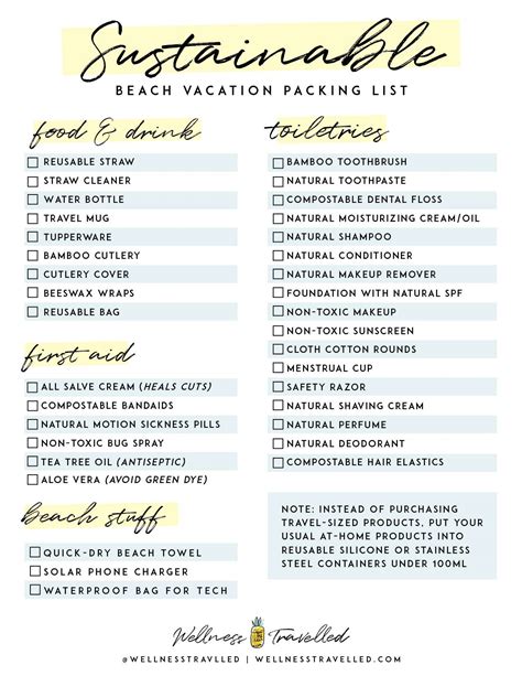 Ultimate Eco Travel Packing Checklist: Beach Edition | Wellness Travelled