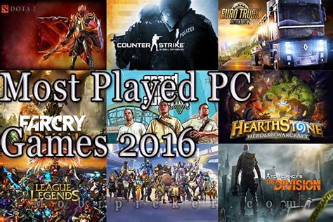 10 Most Played Pc Games In 2016 Top Trending Pc Games Mobipicker