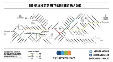 Manchester Metrolink Rent Map 2015 Digital Media Team