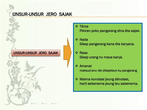 We did not find results for: makalah: PENGERTIAN SAJAK DALAM BAHASA SUNDA