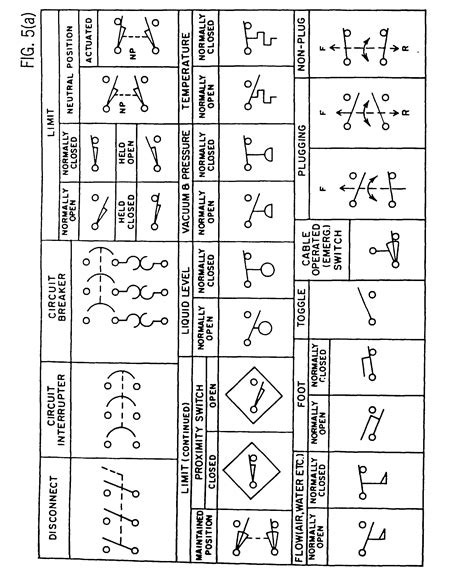 Most of the time, a small voltage or current is used to switch other voltages or higher currents that may be electromechanical or fully electronic type. Schematic Symbol For Thermal Overload Relay | Wiring Diagram Database