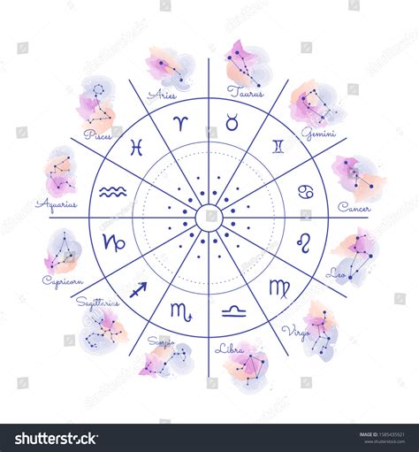 Cycle Changing Signs Zodiac Astrological Horoscopes Stock Vector