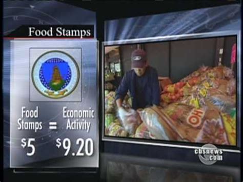 • track your purchase history to avoid surprises. Food Stamps, Economic Spark? - YouTube