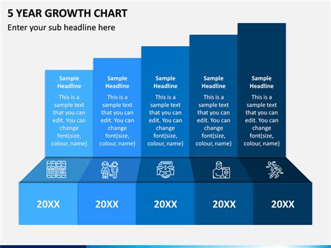 5 Year Growth Chart Powerpoint Template