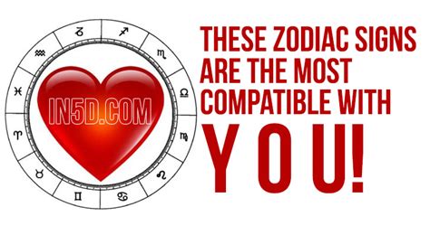 Cancer eminent personalities, horoscope, compatibility and more. These Zodiac Signs Are The Most Compatible With YOU ...