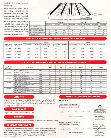View enra kimia sdn bhd location in federal territory of kuala lumpur, malaysia, revenue, competitors and contact information. Duro Metal Industrial (M) Sdn Bhd