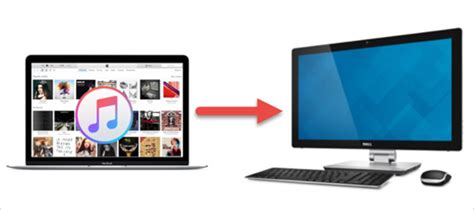 You can cut them to fit. How to Move iTunes Library to a New Computer