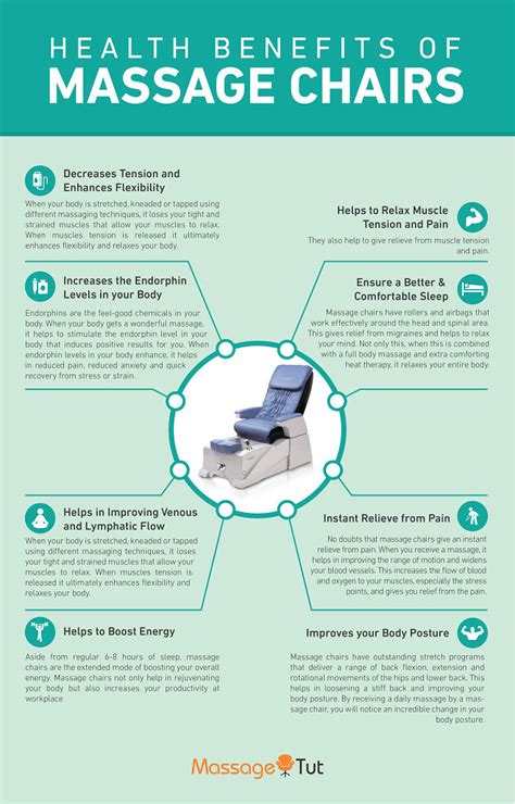 How To Improve Health With Massage Chair Infographic Infographic Plaza