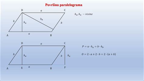 Površina Paralelograma Youtube