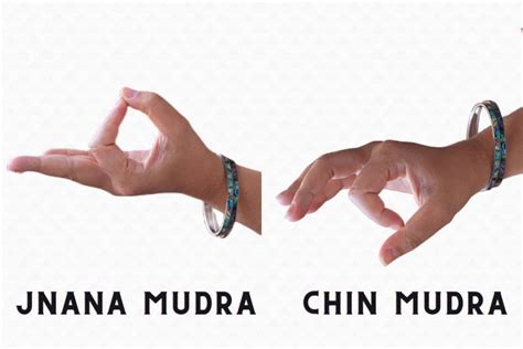 Jnana mudra and chin mudra hands. Image Source: Canva
