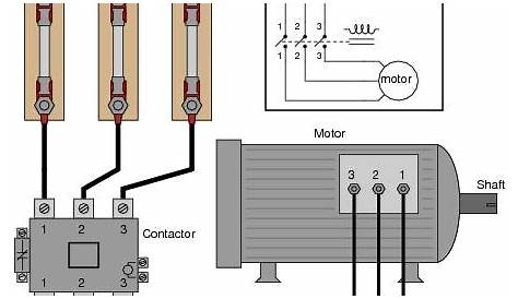 3 phase motors wiring diagram
