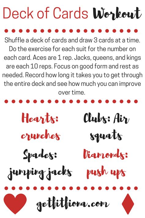 Full Body Deck Of Cards Workout Get Fit Fiona