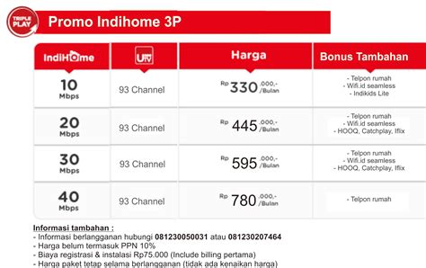 Paket indi home dari telkom ini tersedia dalam kombinasi fitur, yaitu: Harga Paket Indihome dan WIFI.id 2019 | Indihome Malang