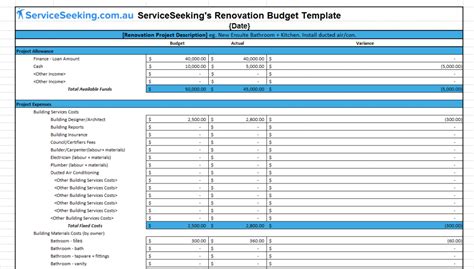 Use excel budgeting templates to help you with your household budget. Free Renovation Budget Template Spreadsheet ...
