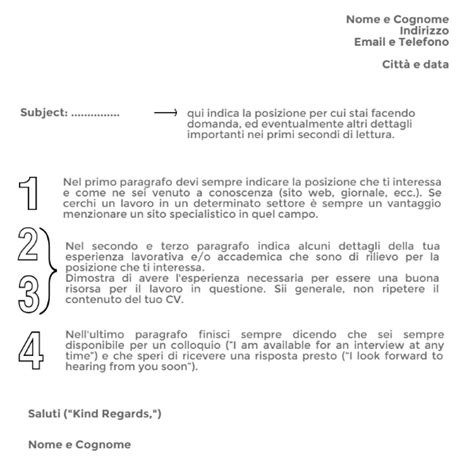 Ma se sei una persona diligente, vorrai sapere anche la diciture e le regole che si celano dietro le date storiche. Come si scrive una lettera in inglese > 2016RISKSUMMIT.ORG