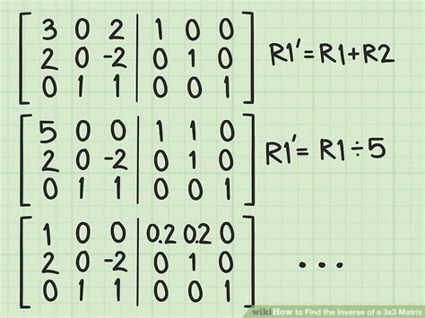 Matrix Calculator With Steps / Multiplication of two Matrix Using calculator - YouTube - Matrix ...