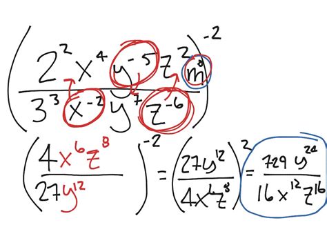 Simplifying expressions with zero and negative exponents | Math, Algebra, simplifying ...