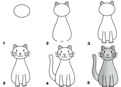 Savoir dessiner un chat est une chose qui fait envie à beaucoup d'amateurs de dessin, et quoi de je nous ai choisis un chat d'exemple, car au début, il est plus simple de partir sur un modèle et le voici 1001 + idées de dessin au crayon pour s'inspirer