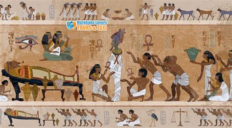 Daily Life In Ancient Egypt Religious Life In Pharaonic Civilization
