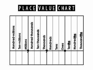 Place Value Chart Printable By Littles Learning Lots Tpt