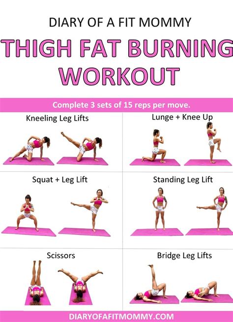 How I Lost My Thigh Fat Thigh Fat Burning Workout