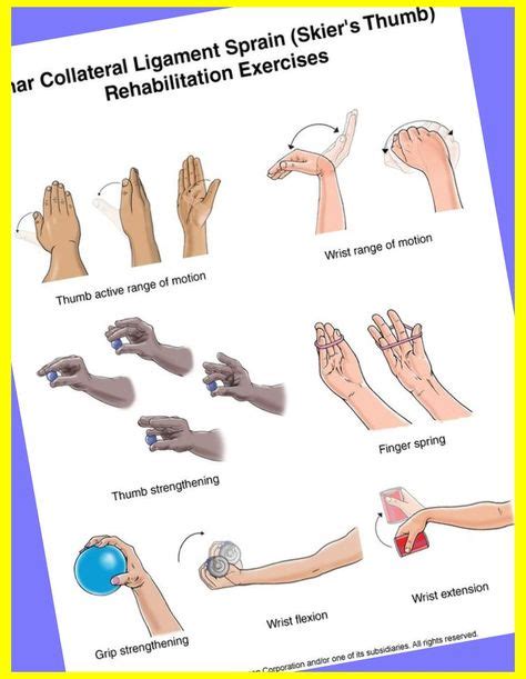 Ulnar Collateral Ligament Exercises