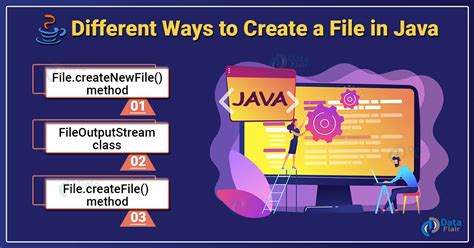 How To Create A File In Java Dataflair
