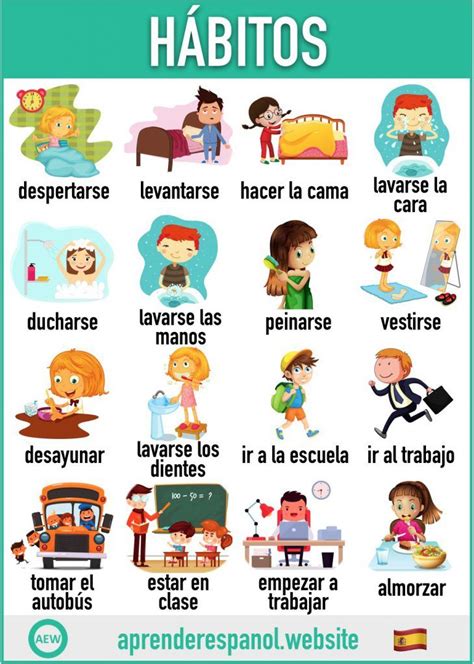 Los Hábitos En Español Vocabulario Y Ejercicios Aprender Español En