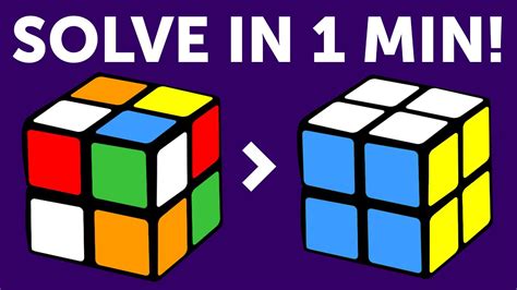 How To Solve A 2x2 For Beginners How To Solve Rubiks Cube