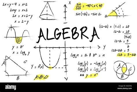 Algebra Ii Joshua Tormaschy