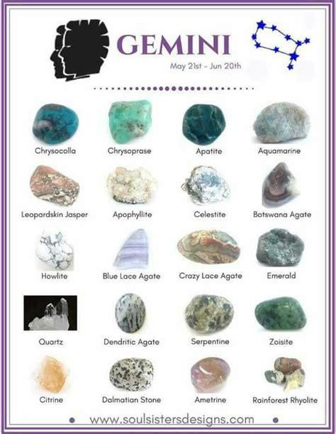 Gemini Crystals Healing Crystal Jewelry Crystal Healing Zodiac Stones