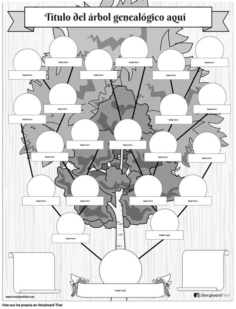 Arbol Genealogico Para Imprimir Y Rellenar Sexiz Pix