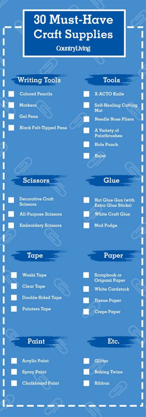 Check out our craft room supply selection for the very best in unique or custom, handmade pieces from our shops. 30 Things Crafty People Have in Their Homes - Must-Have ...