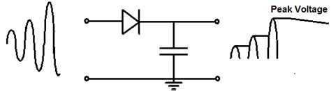 The ic must be mounted on a holder. capacitor - Is it safe to use a Peak detection circuit on ...