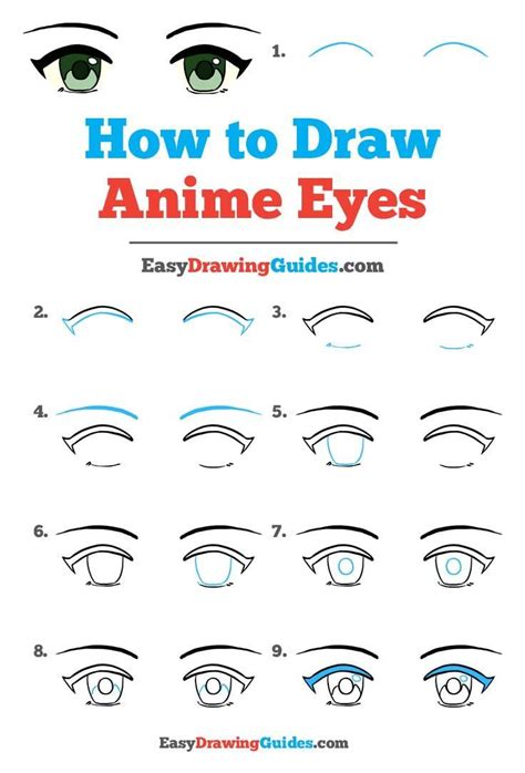 How To Draw Anime Eyes How To Draw Anime Eyes Manga Drawing Tutorials Easy Anime Eyes