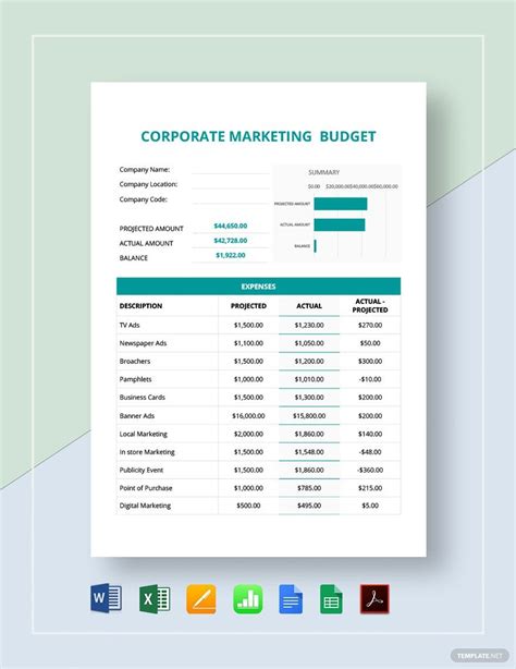 Google Sheets Marketing Budget Template Prntbl Concejomunicipaldechinu Gov Co