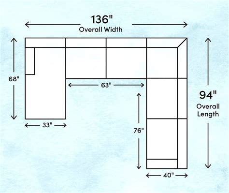 A common mistake is to use the mattress size. Couch Dimensions Guide | Standard Sofa Sizes For All Rooms!