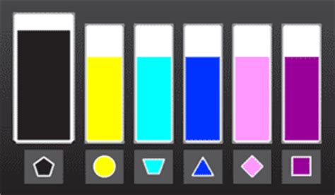 The most recent document is listed first. HP Photosmart C6100 All-in-One Series - Wrong Colors | HP® Customer Support