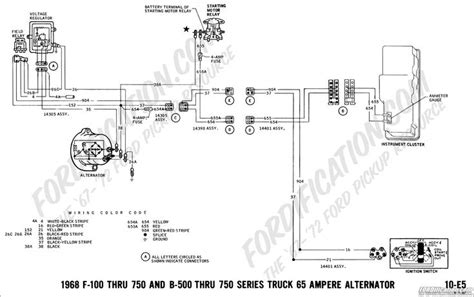 68 Ford Alternator Wiring Diagram | Ford truck, Alternator, Electrical