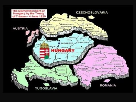 Hungary In The 20th Century