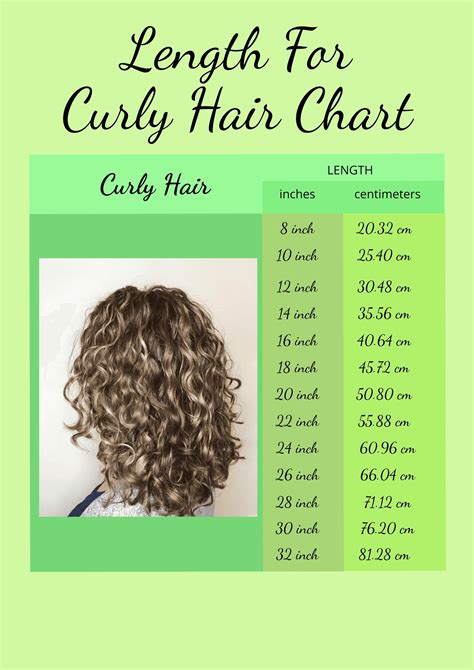 Length Chart For Curly Hair In Illustrator Pdf Download