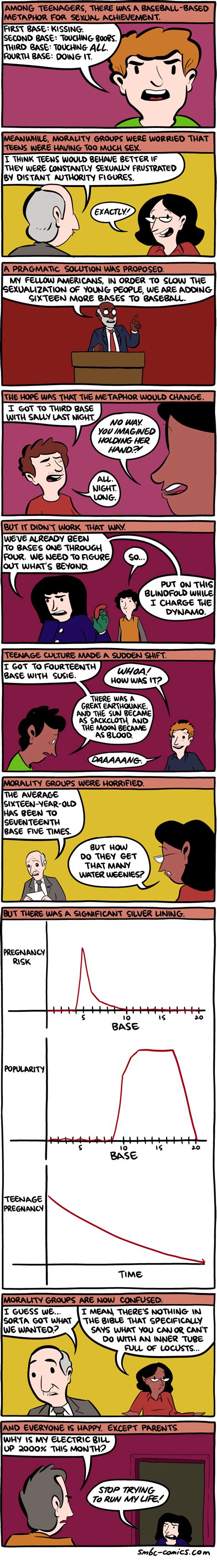 Saturday Morning Breakfast Cereal Waggle
